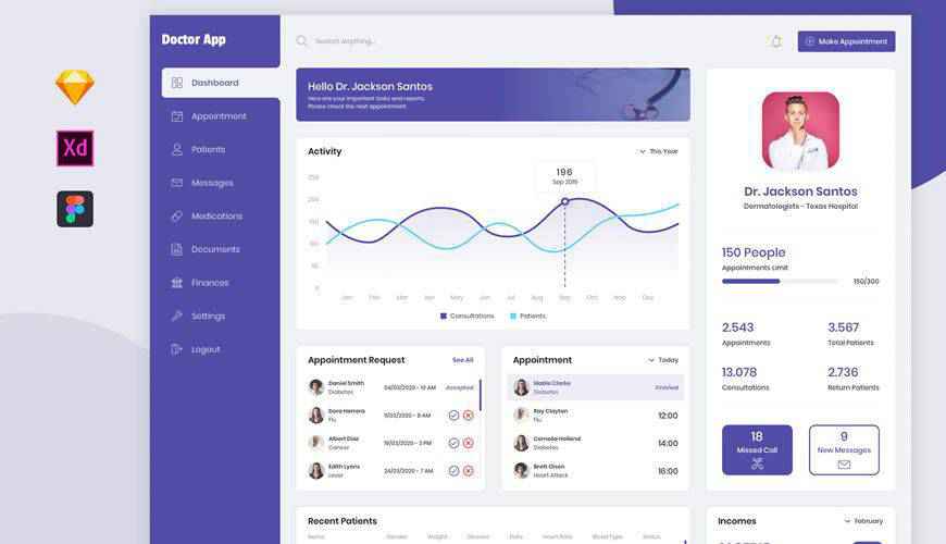 Design dashboard admin template ui free Sketch Figma Adobe XD