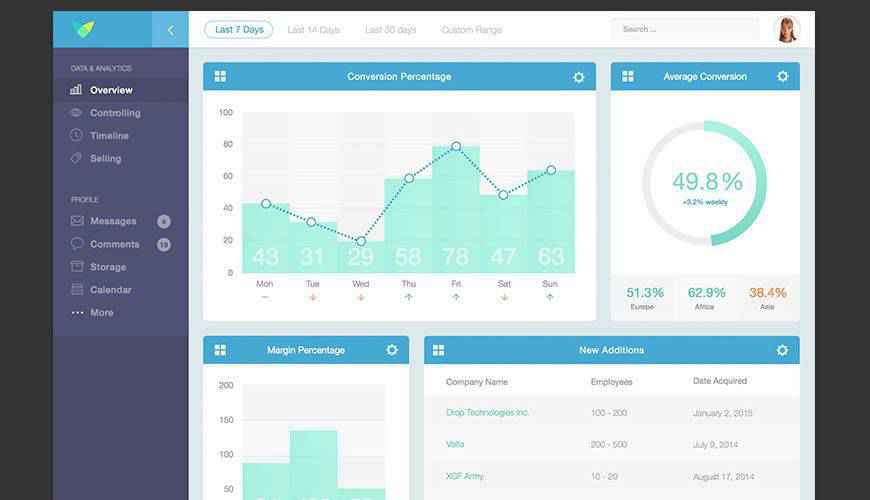 Photoshop PSD dashboard admin template ui free