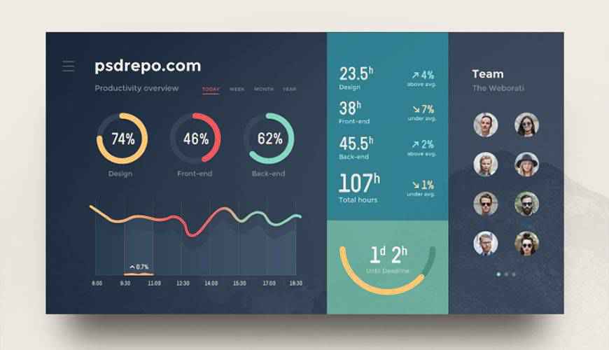 Sketch App dashboard admin template ui free