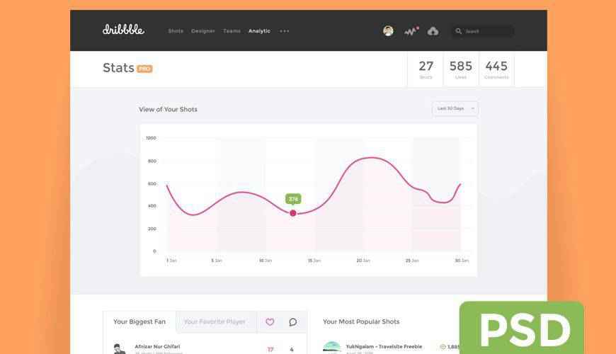 Photoshop PSD Merkury dashboard admin template ui free