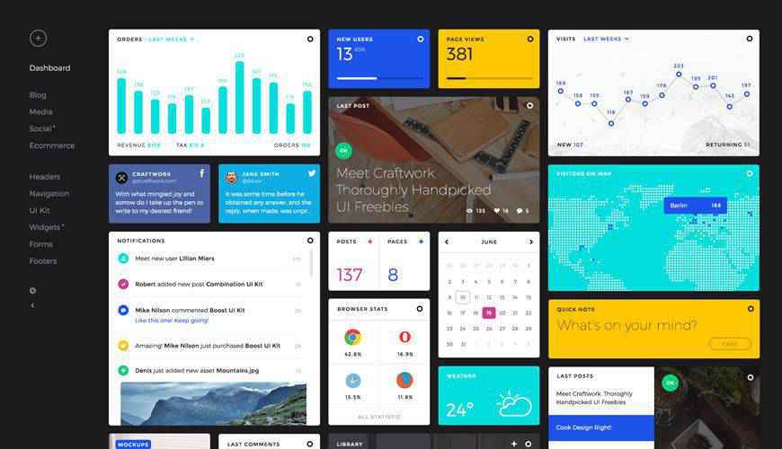 Photoshop PSDElements dashboard admin template ui free