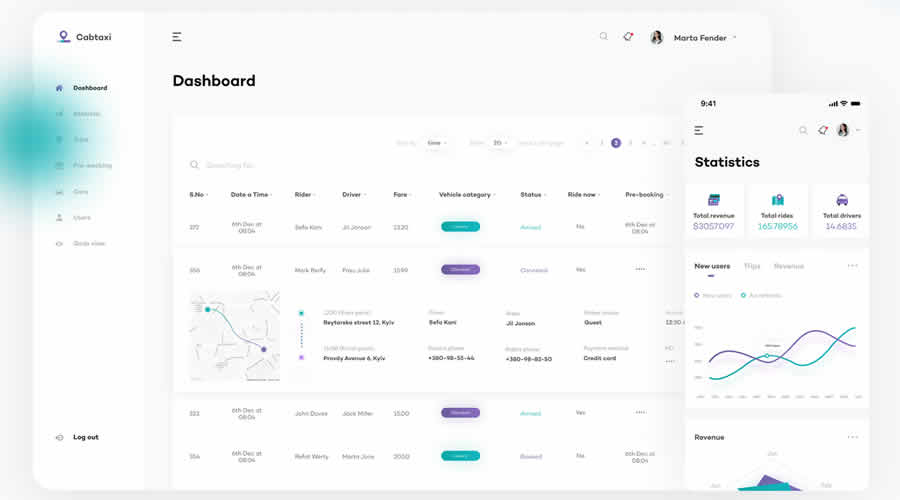 Cabtaxi Dashboard Admin UI UX Web Design Inspiration Idea