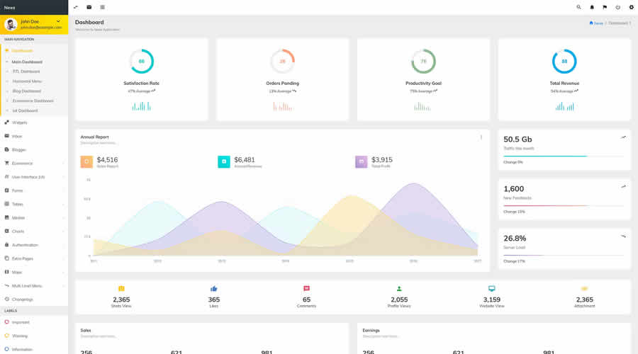 Nexa Admin Template Dashboard Admin UI UX Web Design Inspiration Idea