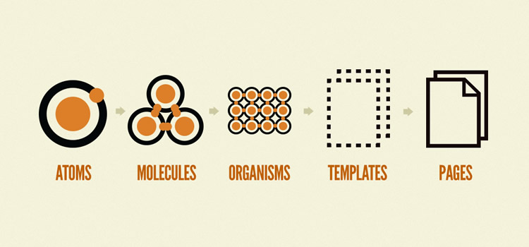 atomic design components