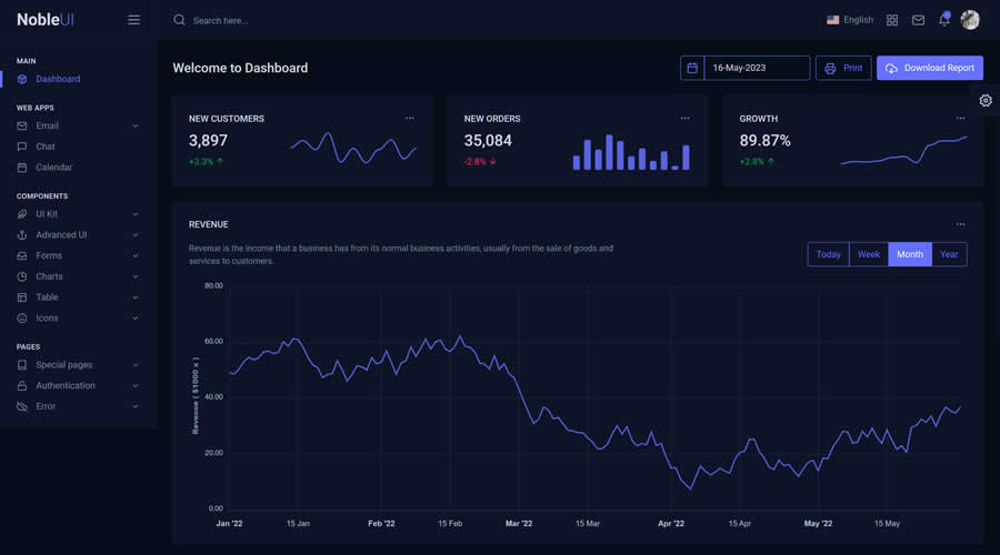 NobleUI Bootstrap 5 Admin UI Kit