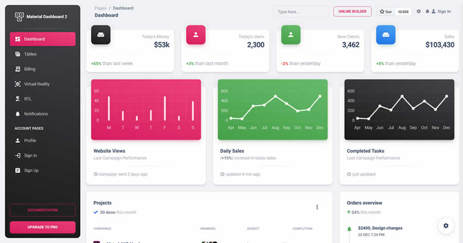 Material Dashboard Free Bootstrap 5 Free Admin Template