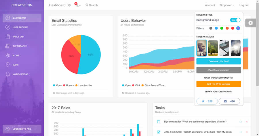 Light Bootstrap Dashboard Template