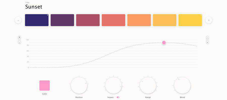 Example from Parametric Color Mixer