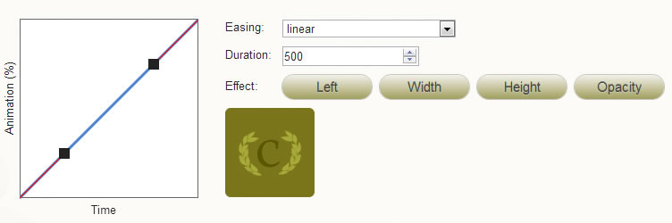 Ceaser is a simple CSS easing animation tool