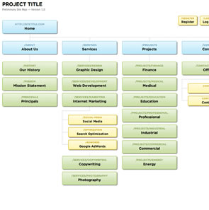 SlickMap CSS - A Visual Sitemapping Tool for Web Developers