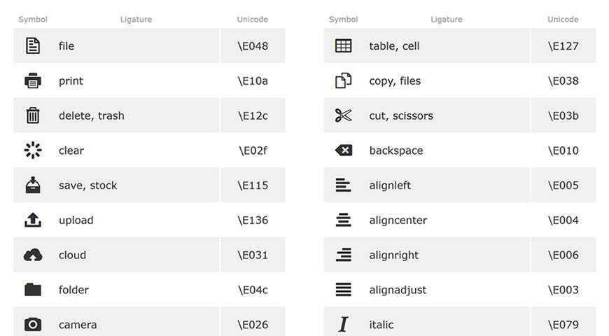 Ligature Symbols Icon Font @fontface webfont free