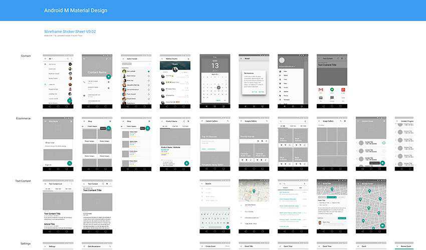 Material Design Wireframe Kit sketch mobile app ui kit sketch ux format free design creative sketch.app