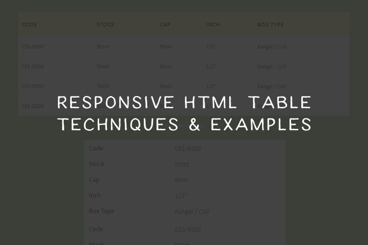 CSS Snippets for Creating Responsive HTML Tables