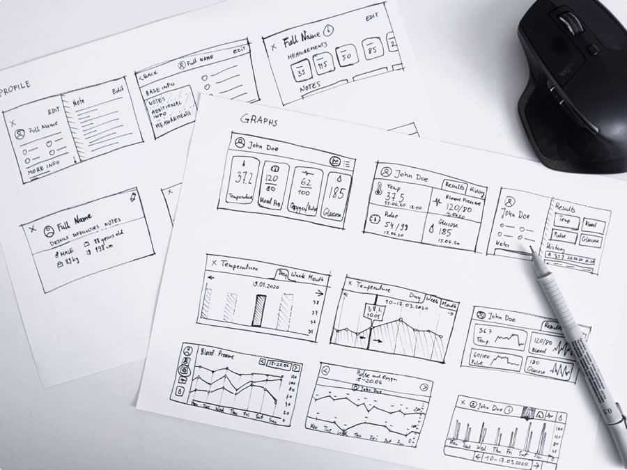 Scase Userflow UX design inspiration