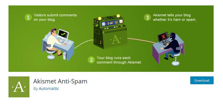 Akismet Anti-Spam