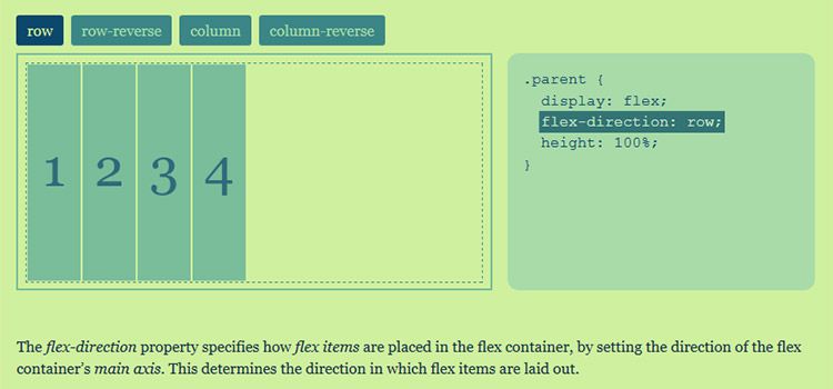 Flexbox Cheatsheet