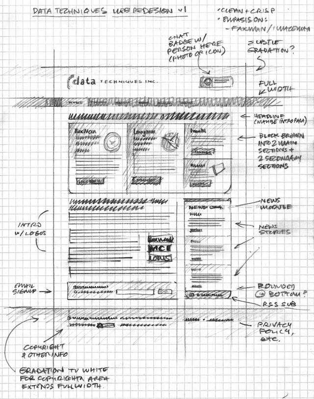 Using perpendicular lines that extend past the design reinforces the grid of the design