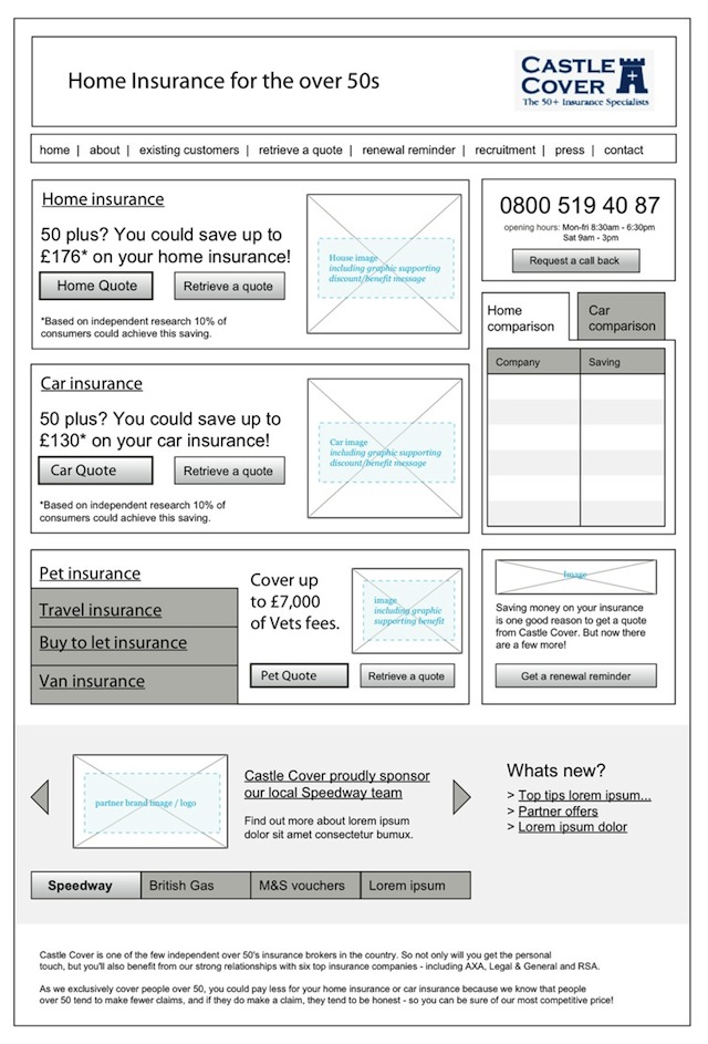  digital Wireframe sketch almost-finalizes all the essential elements