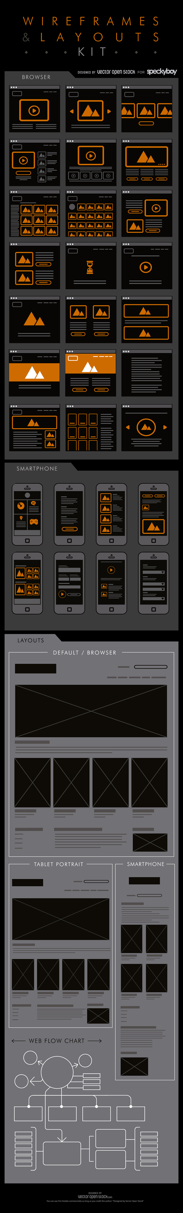 wireframe layout toolkit free illustrator ux web mobile design