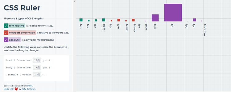 CSS Ruler  handy web-based tool for exploring CSS lengths