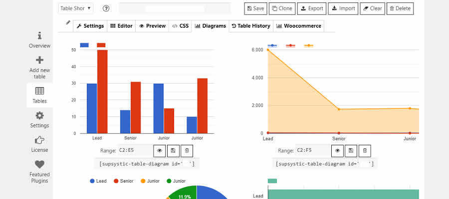 Data Tables Generator 