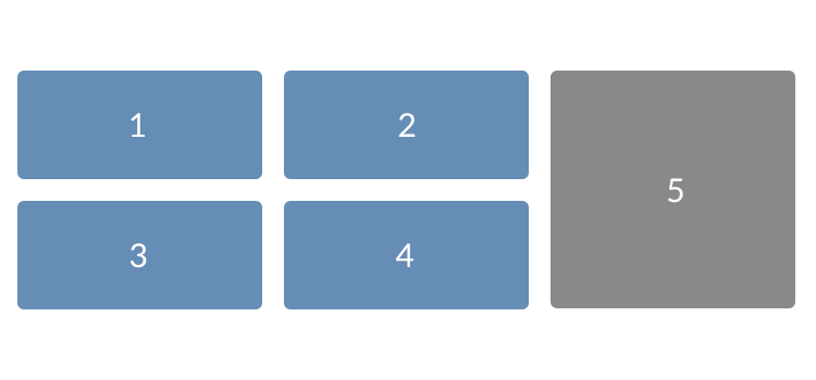 A Simple CSS Grid Example