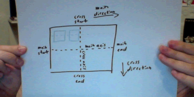 Dive into Flexbox