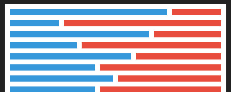 STRUCTURE Declarative Flexbox Based Grid Framework