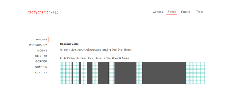 CSS Resources Free Component Based Design System With Tachyons